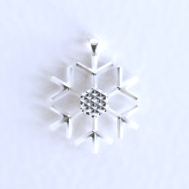 Snowflake EKUSPD